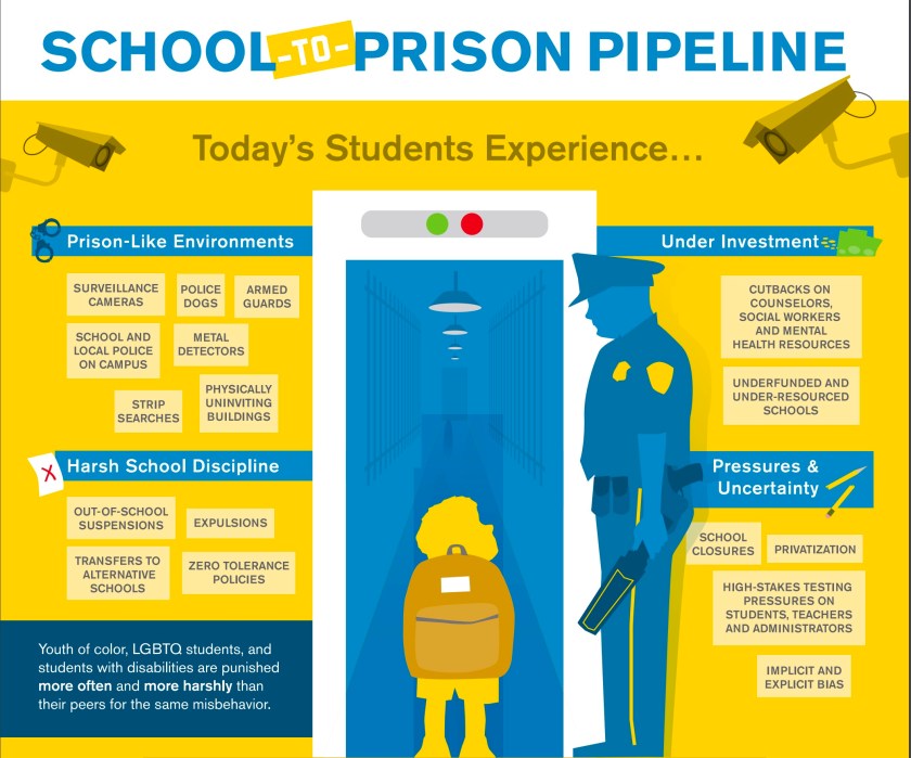 http://miamioh.edu/news/top-stories/2016/02/strippel-forum-school-to-prison-pipeline.html
